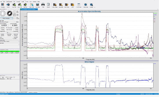 Random on random vibration  narrow-band signal
